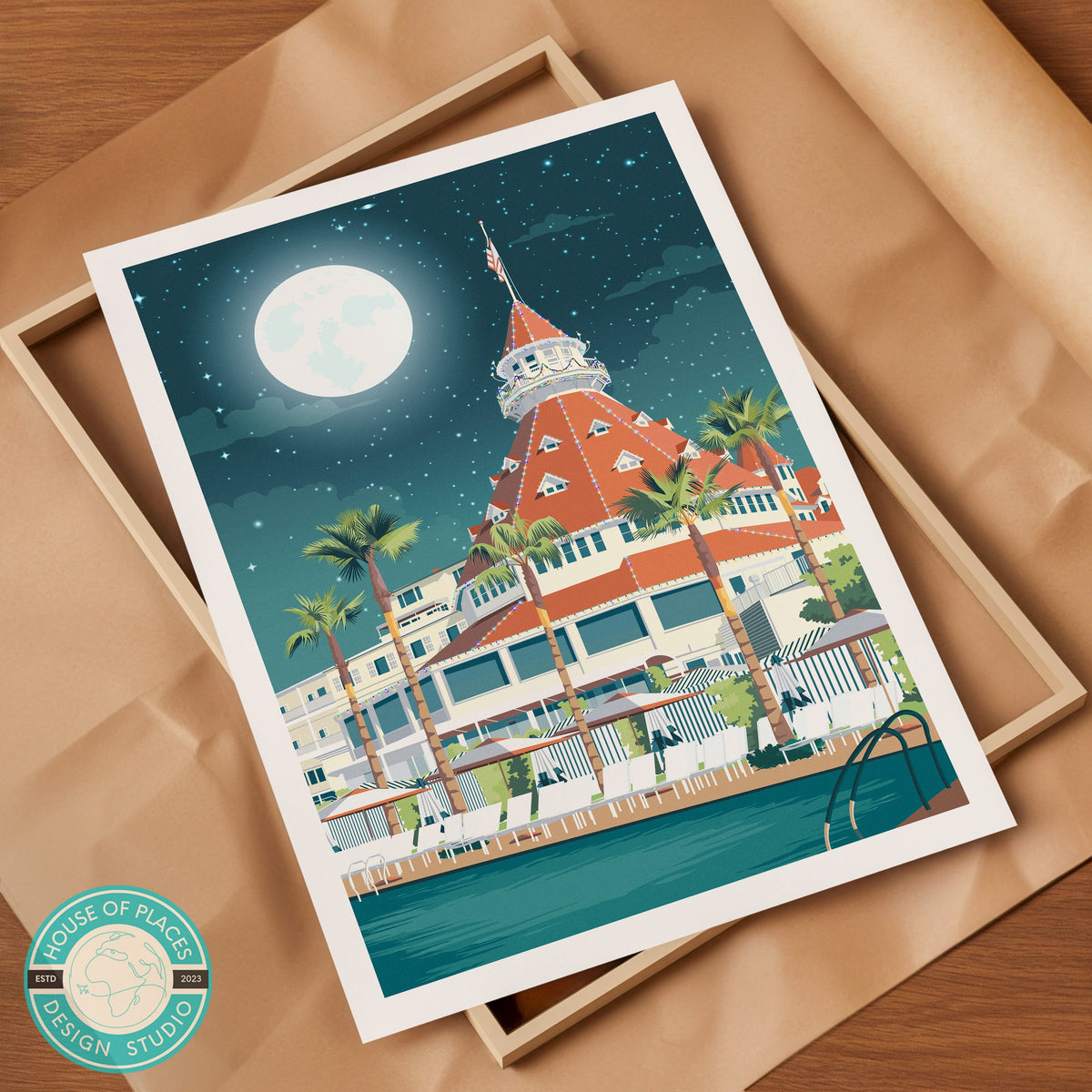 California Coronado travel poster – view 6
