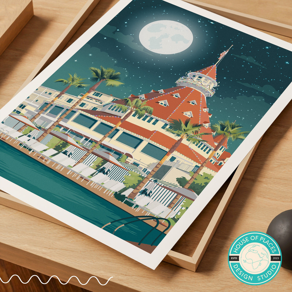 California Coronado travel poster – view 4