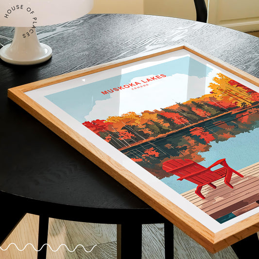 Muskoka Lakes travel poster – view 2