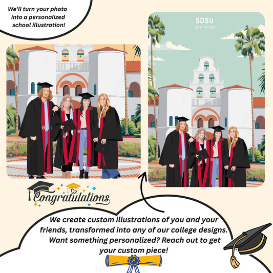 Southern California University travel poster – view 2